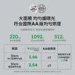 【喜光全光譜】LED專業健康護眼檯燈-TIMAX Professional-鈦星白桌夾款(80cm超廣域最高階)