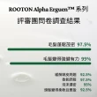 【ROOTON 官方直營】甦活植萃洗髮超值組-洗髮精500ml+洗髮精補充包500mlx2入