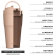 【WOKY 沃廚】買1送1_二代渾圓杯 雙層陶瓷款750ml-附矽膠粗吸管(隨行杯/吸管杯/保溫杯瓶/保冰杯瓶/水壺)