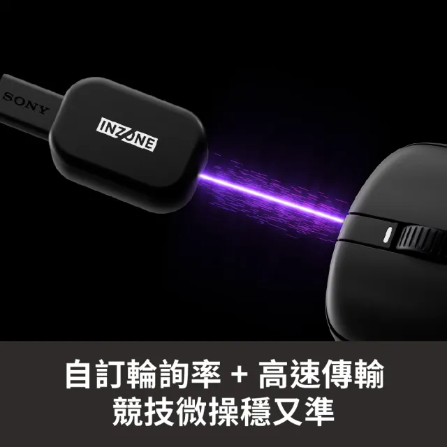 【SONY 索尼】INZONE Mouse-A 無線電競滑鼠 MSE-G500(公司貨 保固12+12個月)