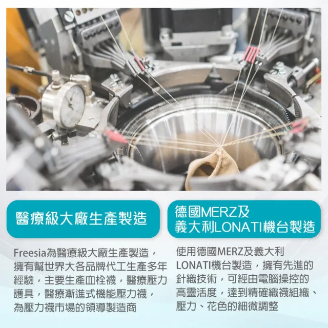 【Freesia】彈性壓力襪-露趾小腿襪X1雙組(280D-運動襪/彈性襪/束腿襪/塑腿襪/美腿襪/台灣醫療級大廠製造)