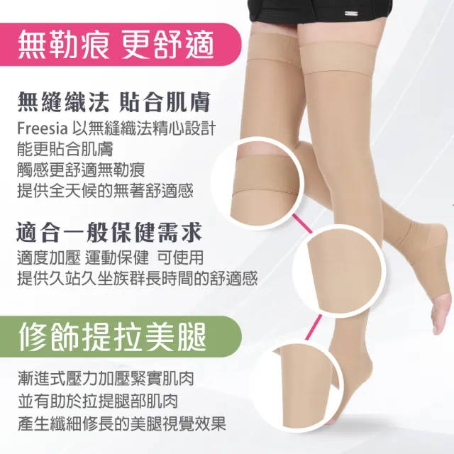 【Freesia】彈性壓力襪-露趾大腿襪X1雙組(200D-運動襪/彈性襪/束腿襪/塑腿襪/美腿襪/台灣醫療級大廠製造)