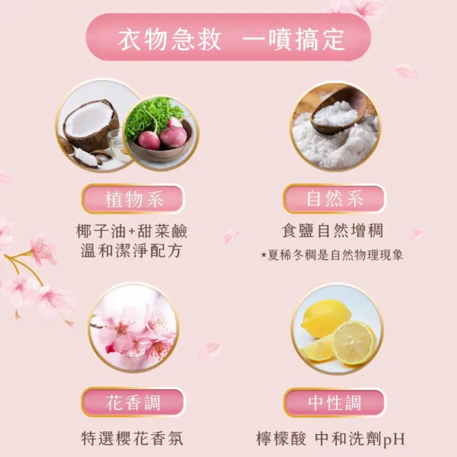 【清淨海】櫻花7+洗衣精補充包1500g 6入(自然柔纖/中性洗劑/室內晾衣/植萃低敏/滾筒可用/洗機能服)