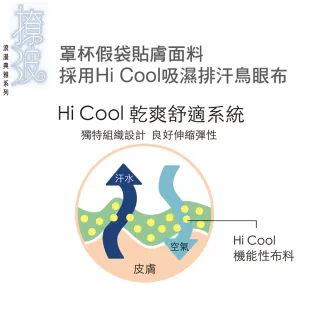 【Swear 思薇爾】撩波無拘束之花系列A-H罩蕾絲包覆女內衣(萩金膚)