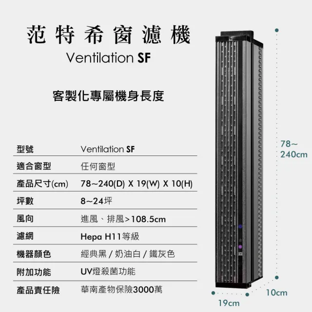 【Poll-tex 荷蘭普特絲】普特絲范特希窗濾機/清淨機0.78-1m(過濾PM2.5 甲醛 減少二氧化碳)