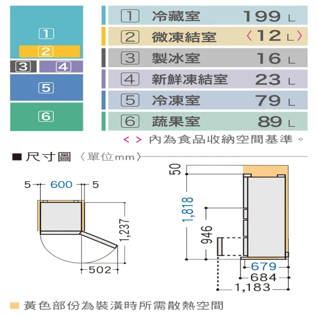 【Panasonic 國際牌】406公升一級變頻平面鋼板5門電冰箱(NR-E417XT)