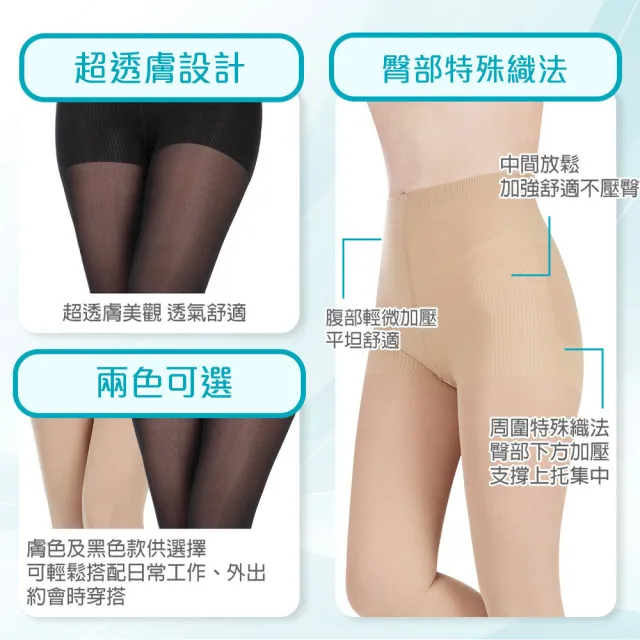 【Freesia】彈性壓力襪-透膚褲襪X1雙組(120D-運動襪/彈性襪/束腿襪/塑腿襪/美腿襪/台灣醫療級大廠製造)