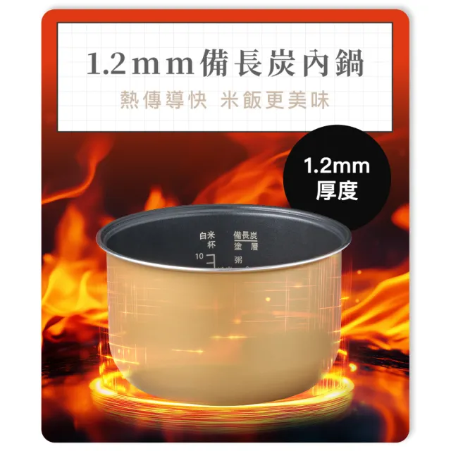 【Panasonic 國際牌】8人份微電腦電子鍋(SR-D15HA2)