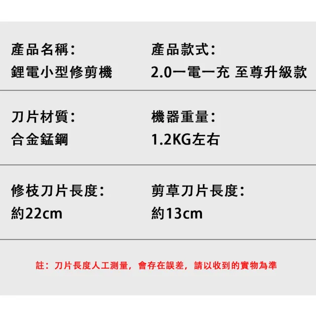 【艾嘉圖】中小型電動草坪修剪機(家用小型割草機 多功能綠籬修剪機 除草機 手持剪草機)