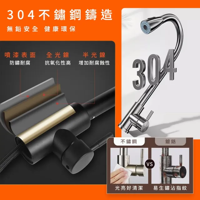 【智殿】龍頭噴槍款 抽拉龍頭 廚房旋轉龍頭 抽拉水管龍頭(165-KF304S+2 洗碗槽水龍頭 抽拉式洗碗龍頭)