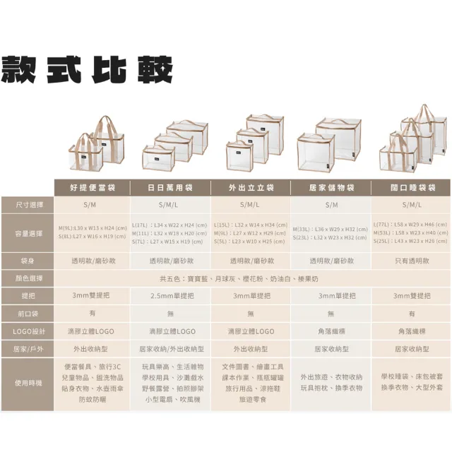 【Haru 小晴天本舖】樂收袋居家儲物百寶袋M (玩具收納袋\衣物收納袋\立體收納袋\透明收納袋)