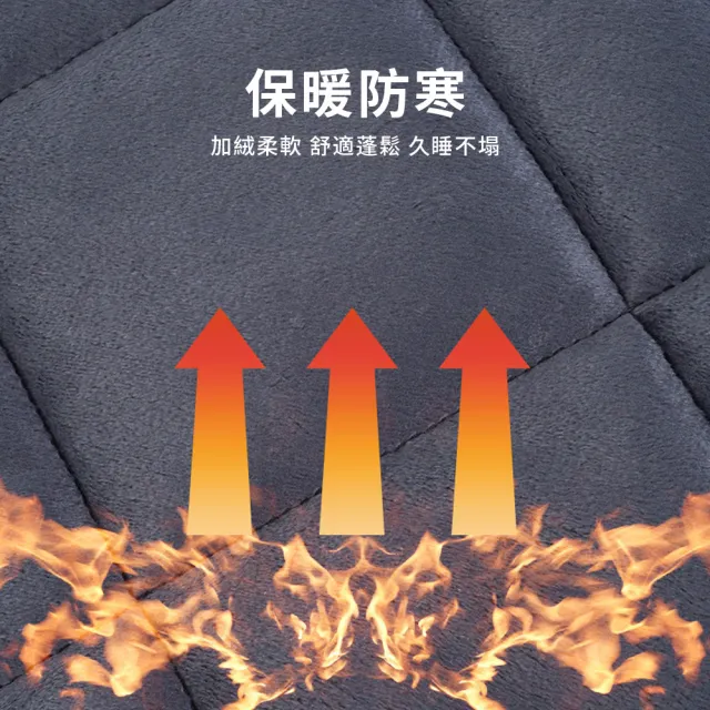 【QLZHS】寵物自熱睡墊 48*70CM 加絨蓄熱保暖墊 寵物睡窩 保暖毯 恒溫墊 寵物床 狗狗床墊 坐墊 狗床 貓床