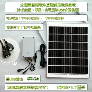 【盈輝太陽能】25瓦中配款+10000電池+10米線 邊充邊用(太陽能充電板 光伏板 防水戶外太陽能板 預購12天)