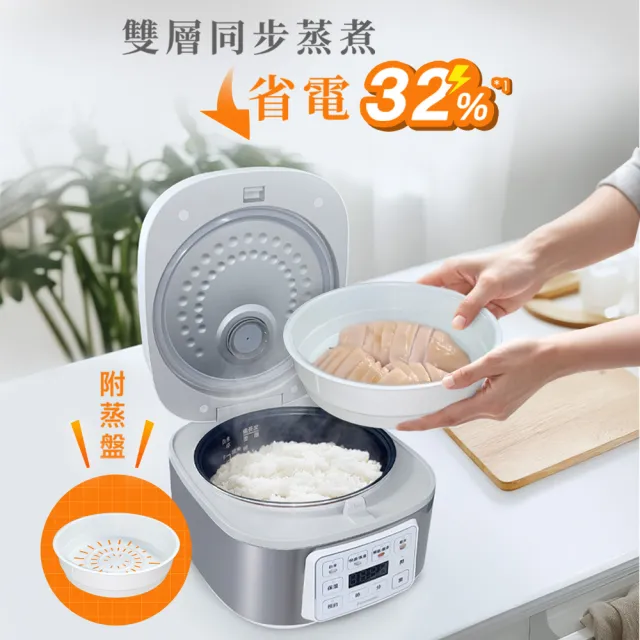 【Panasonic 國際牌】微電腦電子鍋(SR-D15HA2)