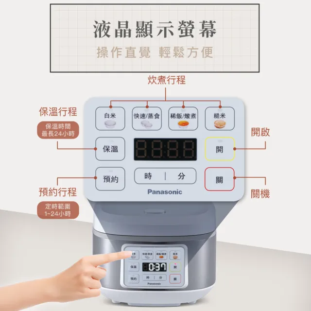 【Panasonic 國際牌】微電腦電子鍋(SR-D15HA2)