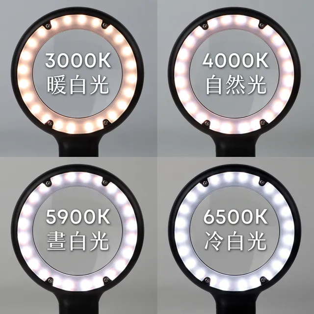 【HWATANG】OHBIG 1.6倍/2.5D/平凸青玻 LED調光調色放大鏡 MADWORKS 聯名款 桌夾式 (電路維修 老花閱讀)