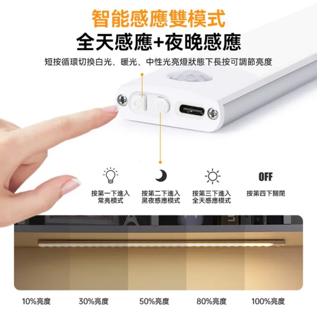 【聚美照明】感應燈 走廊燈 超薄無線感應燈 10cm-無極調光(無線磁性/USB充電/三色變光)