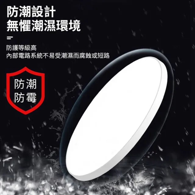 【聚美照明】吸頂燈 防潮吸頂燈 超薄三防吸頂燈 28cm三防燈（白光24w）超薄款(防潮/防霉/防蚊)