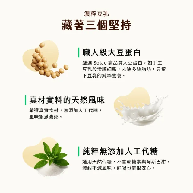 【Spark Protein】濃粹豆乳蛋白飲茶系列20入(多口味任選)   大豆蛋白 高蛋白 植物蛋白