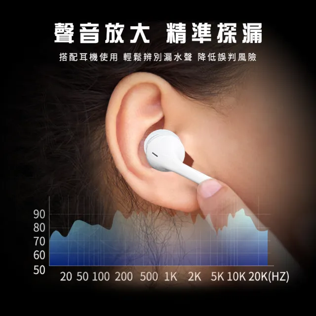 【工具王】牆壁漏水檢測 聽漏水 聽漏器 放大聲音 管道測漏 630-LLD20000(漏水位置探測 抓漏 水管漏水檢測)