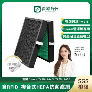 【綠綠好日】含RFID_適用 Blueair 7410i 7440i 7470i 7400 HEPA抗菌濾網+活性碳(濾芯)