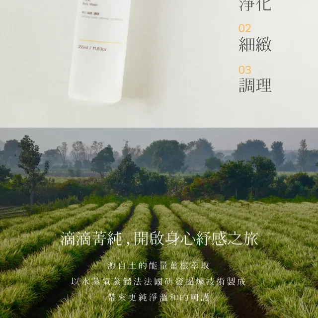 【Gennies 奇妮】Gingers Care 薑精油沐浴乳350ml+身體乳250ml(薑精油沐浴滋潤組)
