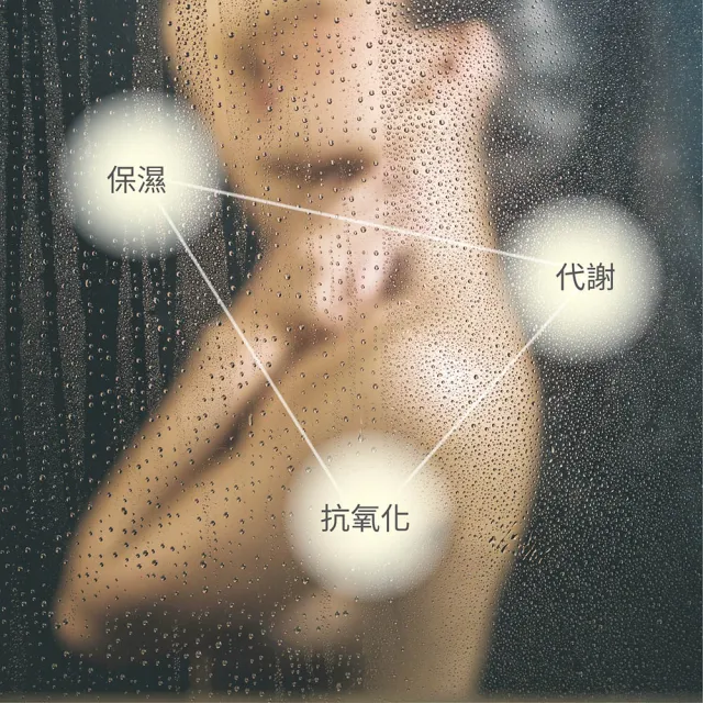 【Gennies 奇妮】Gingers Care 薑精油沐浴乳350ml+身體乳250ml(薑精油沐浴滋潤組)