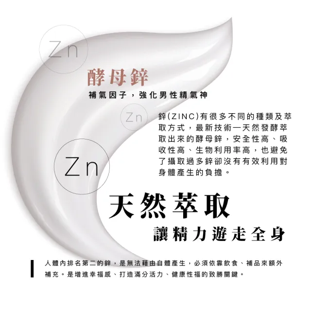 【Play&Joy】官方直營 POWERMAN男性私密養護液 30ml(鋅酵母 瑪卡植萃 玻尿酸 費洛蒙香氣 私密保養)