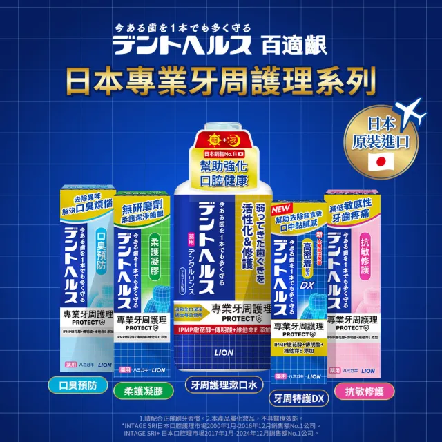 【LION 獅王】百適齦專業牙周護理漱口水450ml(牙周護理漱口水)