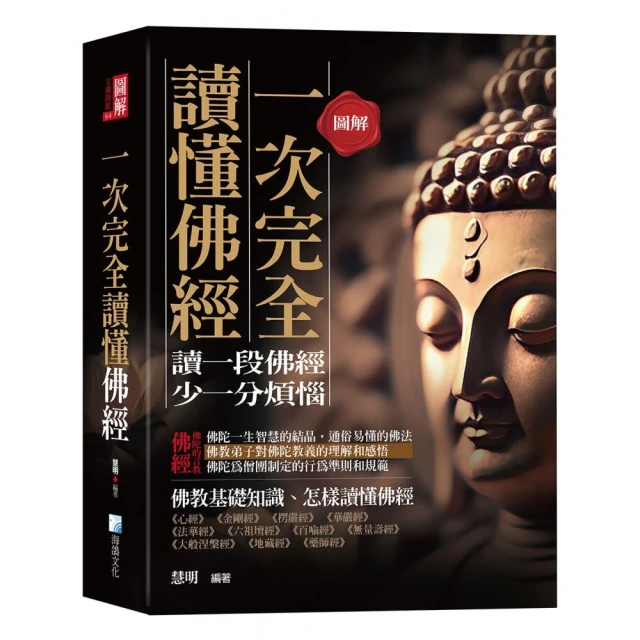 佛經書