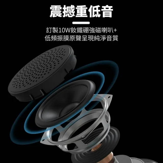 【CYBER】沈浸式劇場TWS音響組合 一組2入(重磅低音砲 獨立環繞音場 藍芽音響喇叭)