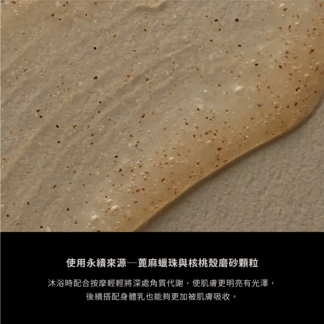 【SAWAA】身體保養3入組(暖杉去角質500ml+寧海身體乳500mlx2+贈波光5mlx5+贈寧海5mlx5)