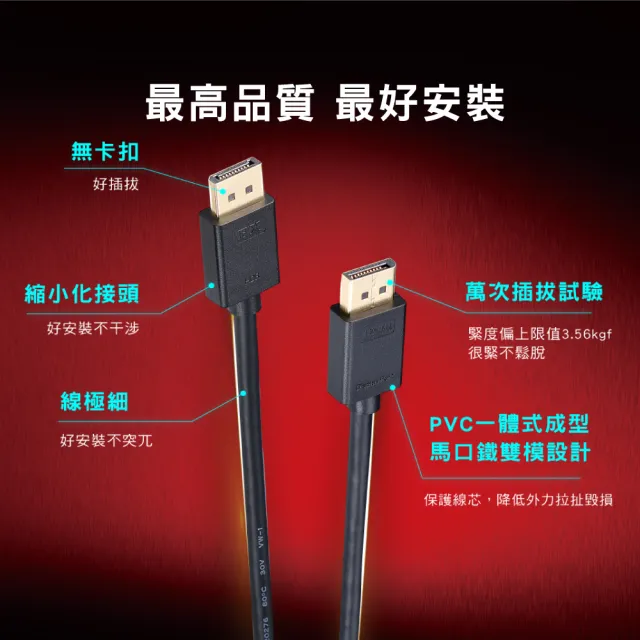 【PX 大通】2年保固1.2版4K無卡扣插拔240/165/144Hz DisplayPort電競線DP線dp線display port3米(DP-3M)