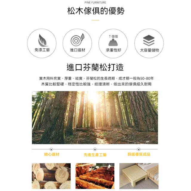 【窩居】實木伸縮床 抽拉床 寬60公分(榻榻米 推拉床 沙發床 單人拼接床)