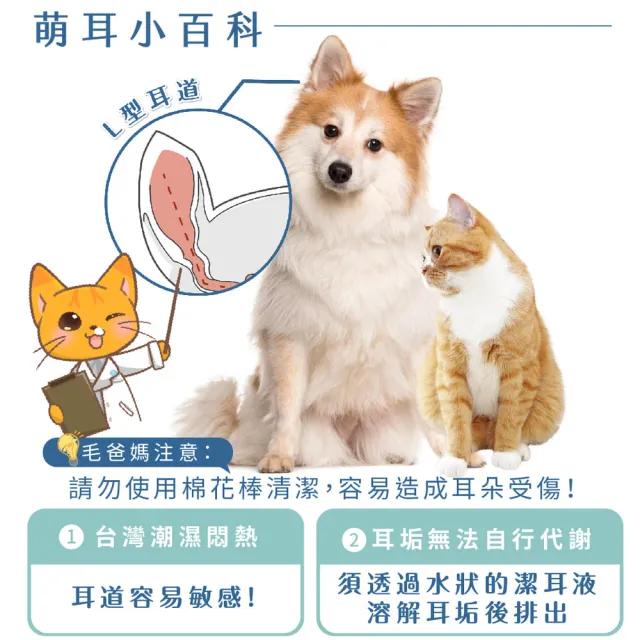 【GOODMO 歸毛家族】寵物耳道進階養護 三代升級萌耳靈x3(全齡貓犬適用/耳道養護/有機草本)