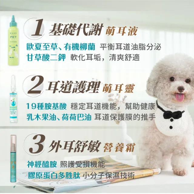 【GOODMO 歸毛家族】寵物耳道護理 萌耳液150ml 三代升級萌耳靈10ml 精萃營養霜 20ml(全齡犬貓/耳道清潔)