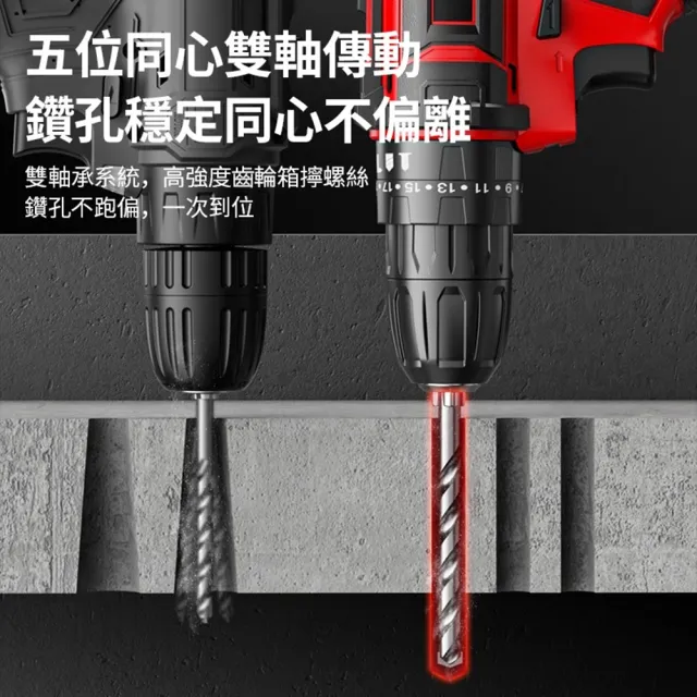 【Ogula 小倉】電鑽 288VF紅色衝擊電鑽 單電+鑽頭配件(電鑽/衝擊鑽/電動螺絲刀/電動起子)