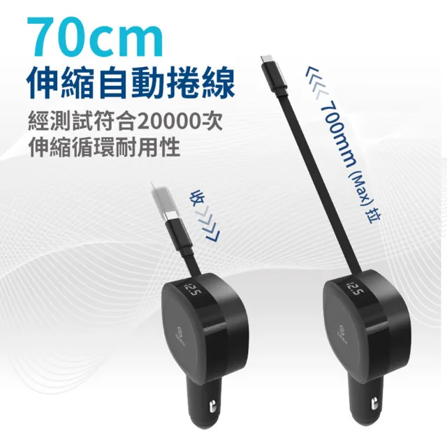 【SEEK】PD60W伸縮線車用電源供應器/充電器CU-C601(雙Type-C、快充、防火)