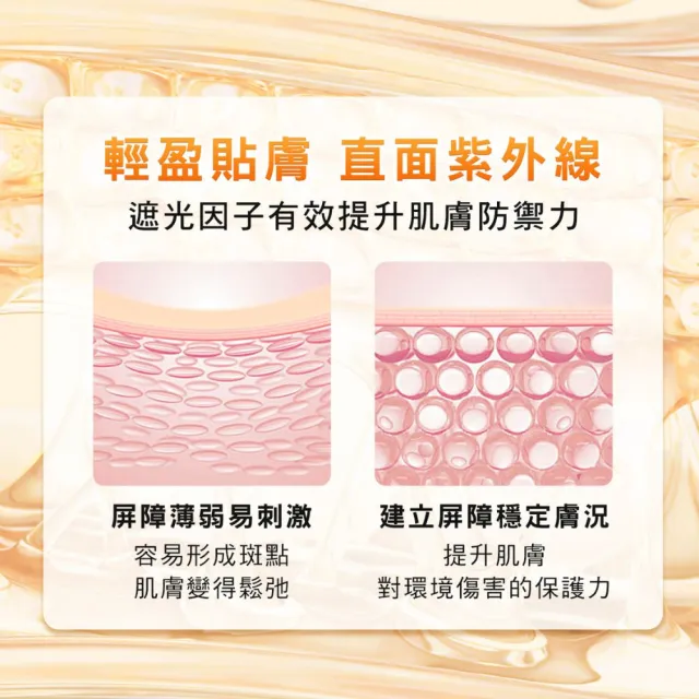 【dr.hold 黛后】金緻美肌隔離霜50ml(隔離、防曬、潤色)
