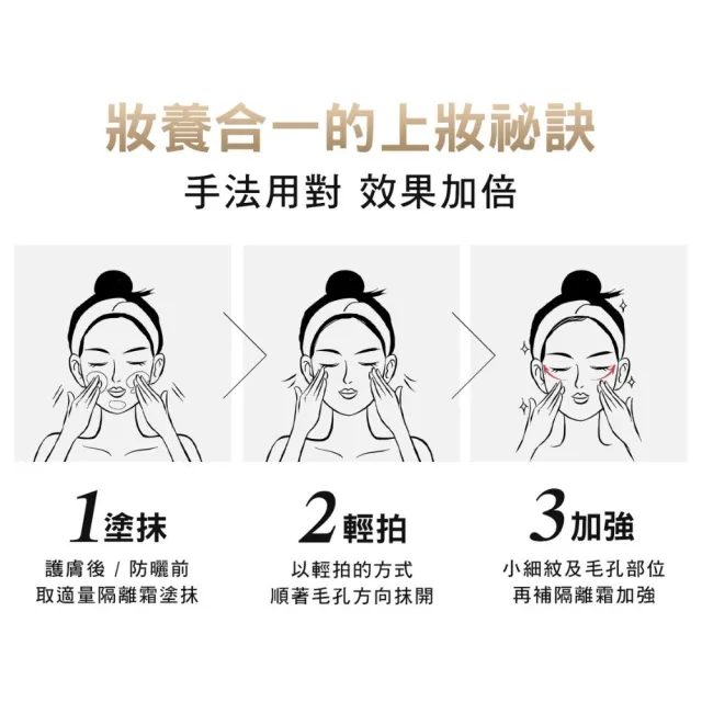 【dr.hold 黛后】金緻美肌隔離霜50ml(隔離、防曬、潤色)