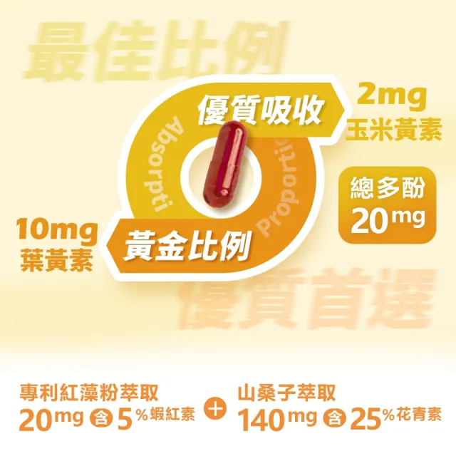 【Home Dr.】金盞花葉黃素膠囊x3盒(30粒/盒*3盒 共90粒 專利游離型葉黃素+山桑子花青素配方)