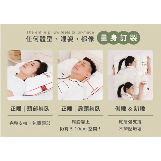【Dream island 睡眠島】燕窩枕-贈送玻尿酸枕套*1(枕頭/玻尿酸面料/加大枕面/雙層支撐/睡眠改善)
