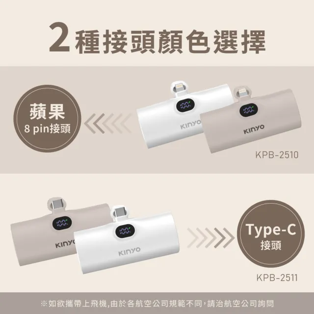 【KINYO】WH標示 5000mAh 20W救急口袋充/行動電源(KPB-2510 2511 Type-C/蘋果)