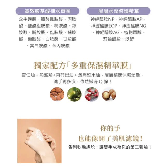 【LAWRENCE 柔綸絲】紫曜閃耀+閃耀光潤護手霜50gX2入(專櫃公司貨)