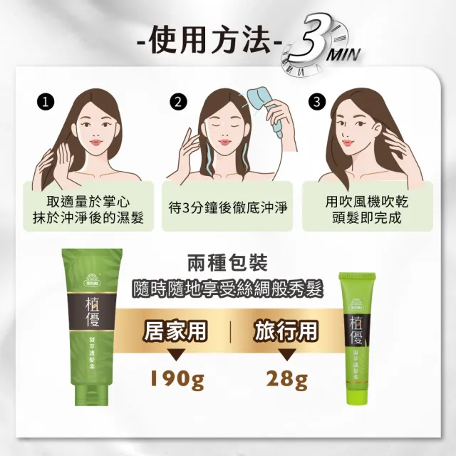 【美吾髮】植優凝萃護髮素190g(護髮/撫平毛躁/深層修護/延長髮色持久度/爆順小綠管)