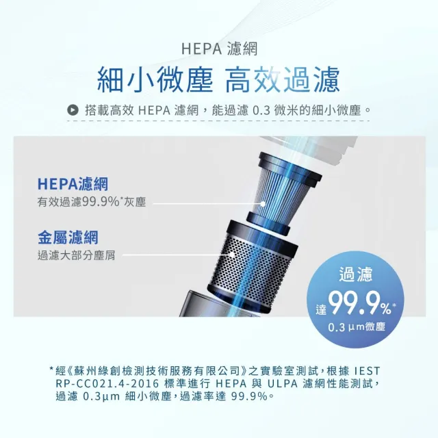 【Panasonic 國際牌】攜帶型隨手吸塵器(momo獨家限定)(MC-HC10W)