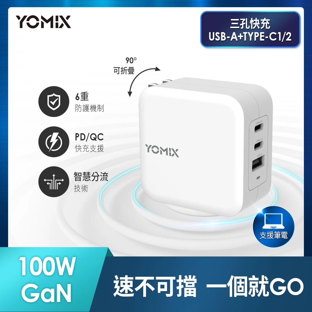 優迷100W GaN氮化鎵充電器 YOMIX 優迷100W GaN氮化鎵USB-C PD,QC三孔快充充電器,電競筆電快充,iphone17快充,充電頭,豆腐頭)
