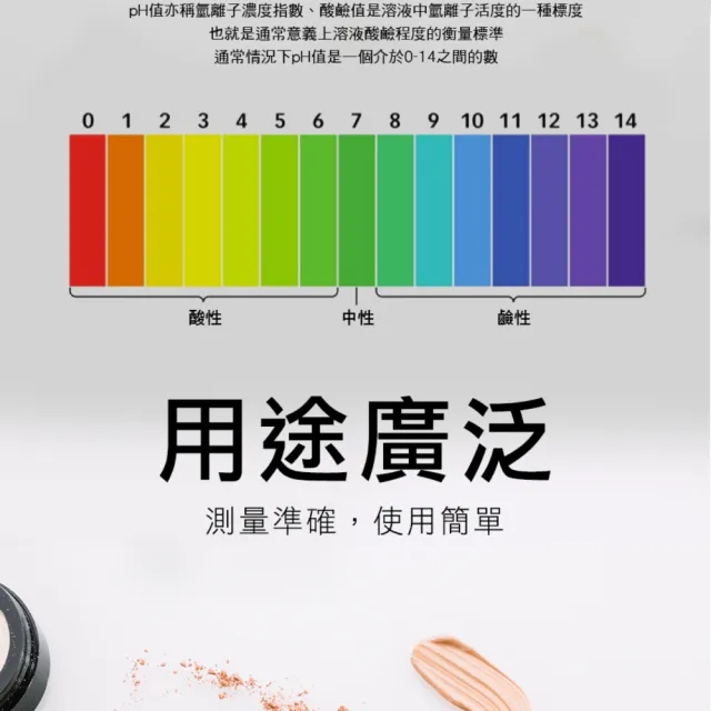 【職人生活網】185-PHUIP80*5 廣泛試紙 酸鹼值測試紙 水族用品 水質檢測試紙(PH試紙 酸鹼試紙80張 五入)