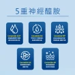 【曼秀雷敦】AD溫和舒敏泡沫沐浴露500ml  2入(乾敏肌 幼嫩肌 保濕 滋潤 兒童適用)