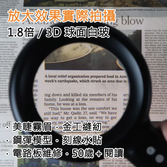 【HWATANG】OHBIG 1.8倍/3D/球面白玻 LED調光調色放大鏡 MADWORKS 聯名款 手持式 (熟齡老花閱讀 高演色)